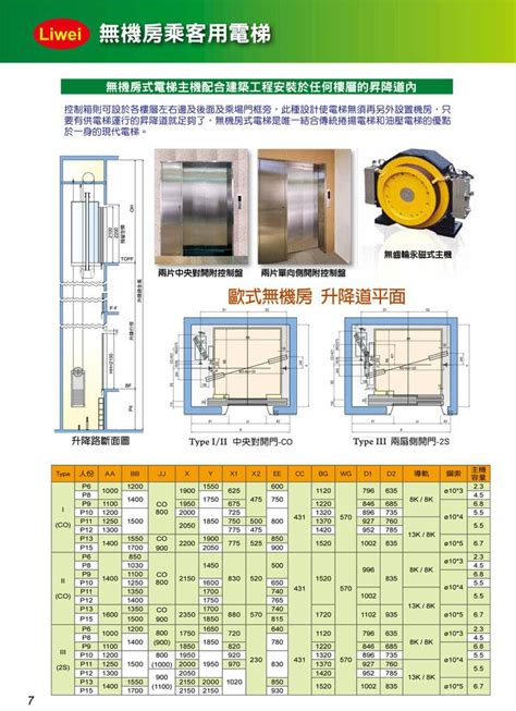 電梯機房|型錄下載 